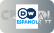 |URUGUAY| DW Espanol