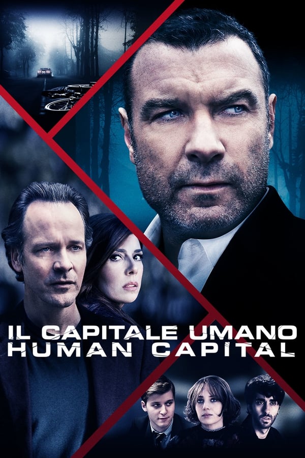 |IT| Il capitale umano